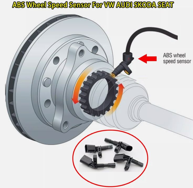 abs sensor faulty