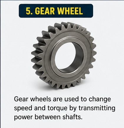 gear teeth